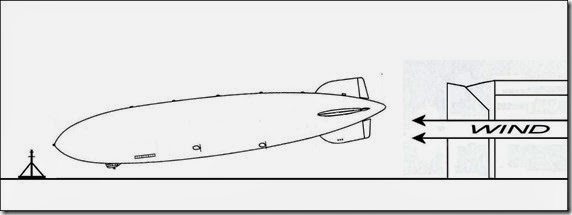 3-26-36 takeoff - Diagram 3