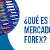 ¿Qué es el mercado Forex?