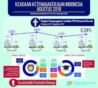 4 Pendidikan di Luar Sekolah yang Wajib Kamu Kuasai