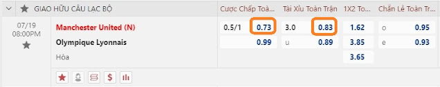 Dự đoán kèo MU vs Lyon, 20h ngày 19/7-Giao hữu CLB Keo-mu-lyon