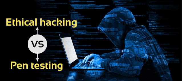 Penetration Testing, Ethical Hacking, EC-Council Tutorial and Material, EC-Council Learning, EC-Council Guides. EC-Council Career, EC-Council Preparation