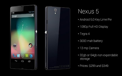 Nexus 5 specs review