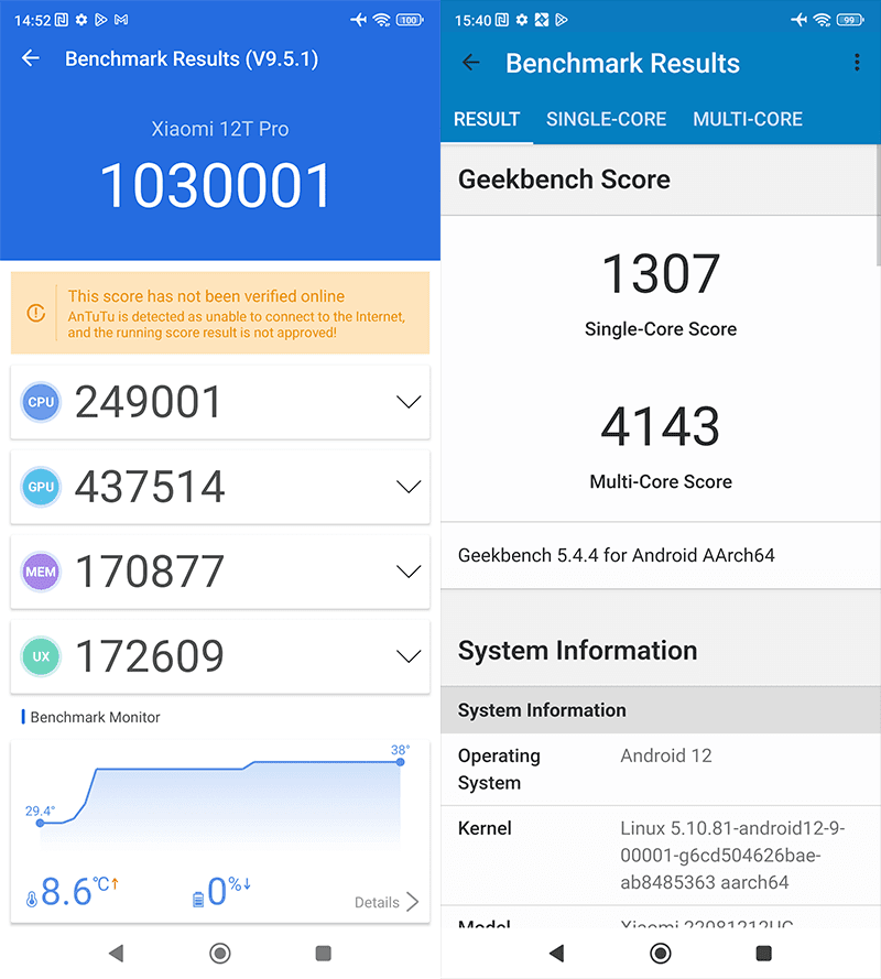 AnTuTu and GeekBench