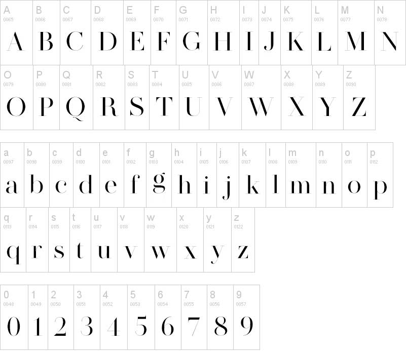 tipografia ha nacido una estrella abecedario alfabeto