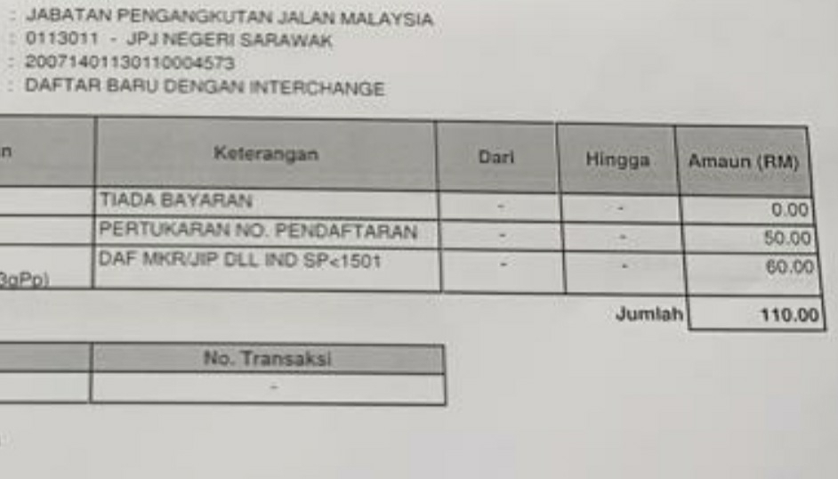 Contoh Surat Kebenaran Bank Membawa Kereta Berpindah