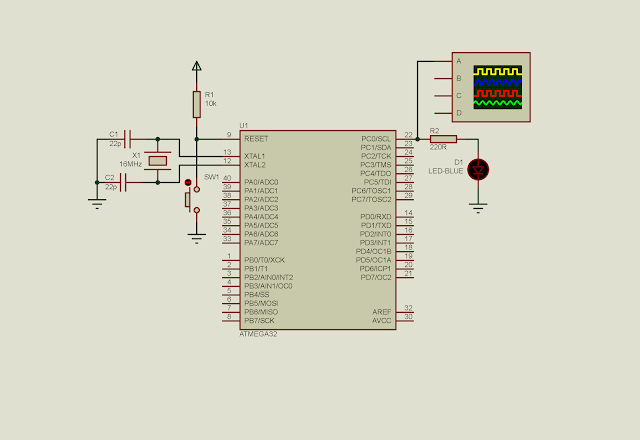 Introduction to 8-bit Timer/Counter 0 of ATMega32