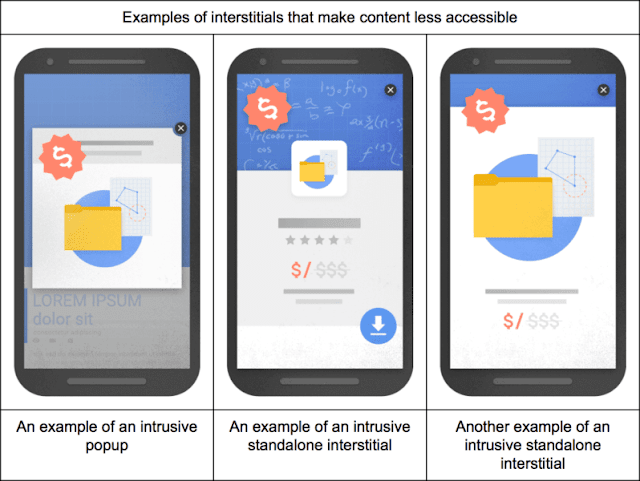 Google confirms rolling out the mobile intrusive interstitials penalty yesterday