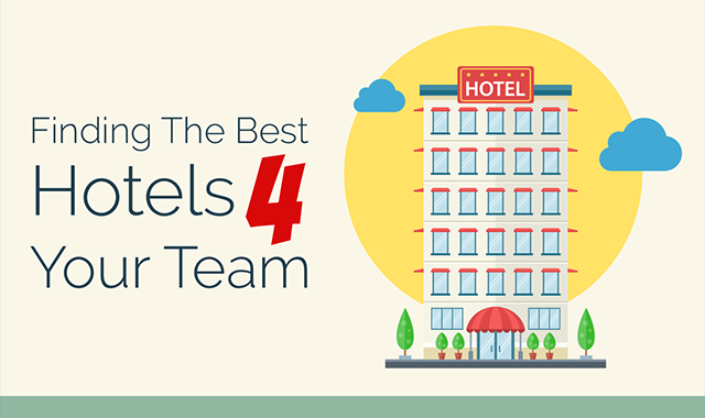 Finding the Best Hotels for Your Team