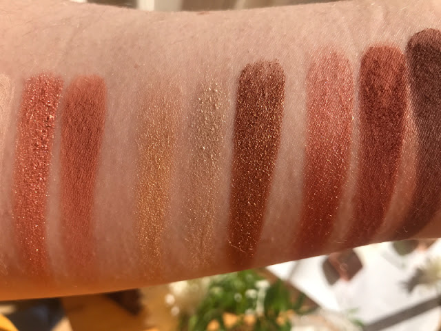 Charlotte Tilbury Stars In Your Eyes Palette Review