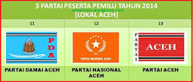 Polemik Dan Dualisme Pengaturan Calon Independen Atau Perseorangan Yang Akan Ikut Pada Pilkada Serentak di Provinsi Aceh