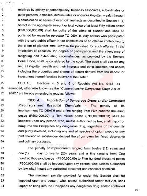  The Death Penalty bill otherwise known as the House Bill 01 has been approved in the House of Representative  and is only awaiting for the decision of the plenary to be implemented. What are the provisions of the Death Penalty Bill and what crimes can get you executed?   House Bill 01 is consist of 23 pages that contains full texts of the entire bill duly approved by the majority of Congressmen of the 17th Congress of the House of Representatives with vote of 12 in favor, 6 against and 1 who abstained to vote.                                    All the images are from the official website of the House of Representatives.                               What are the crimes punishable by death according to the Death Penalty Bill?    ©2016 THOUGHTSKOTO