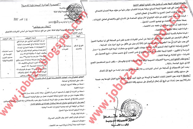 إعلانات التوظيف في الجزائر