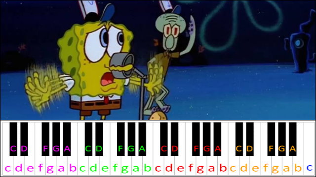 Grass Skirt Chase (Spongebob) Piano / Keyboard Easy Letter Notes for Beginners