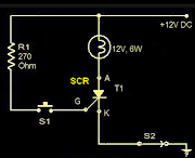 Prueba del SCR