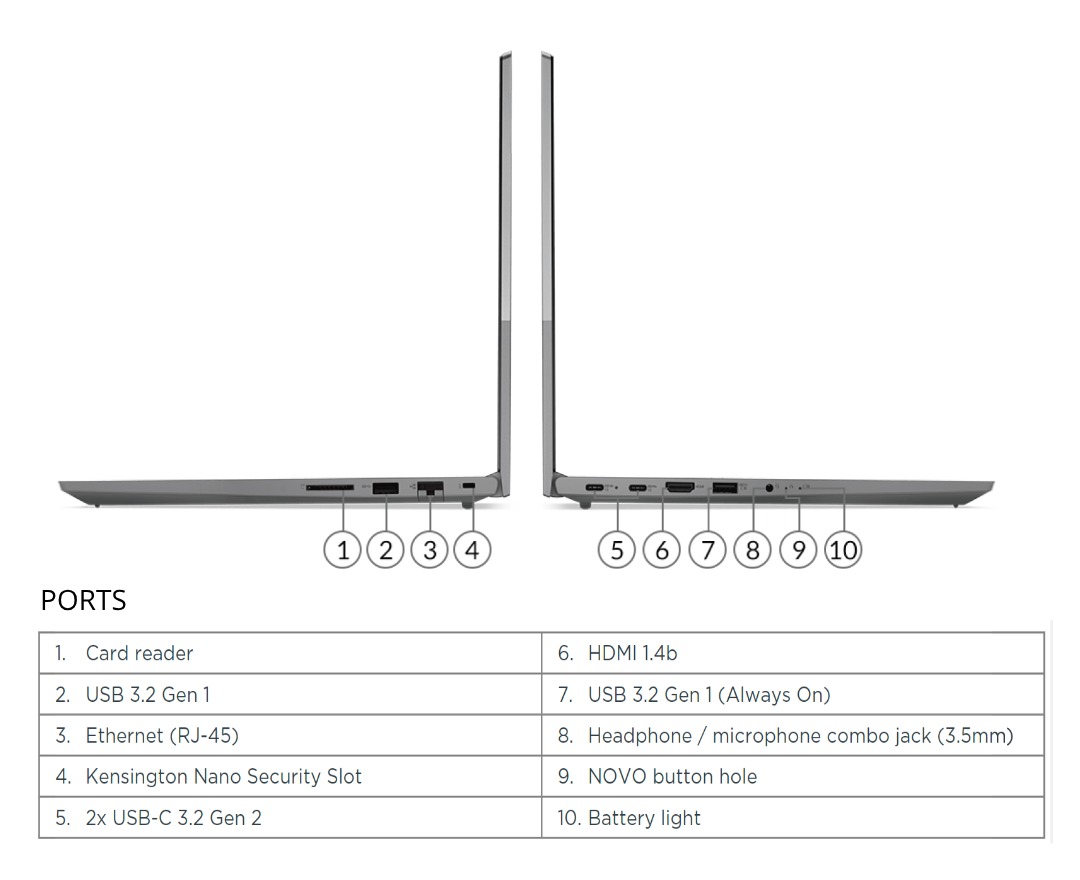 ThinkBook 15 G2