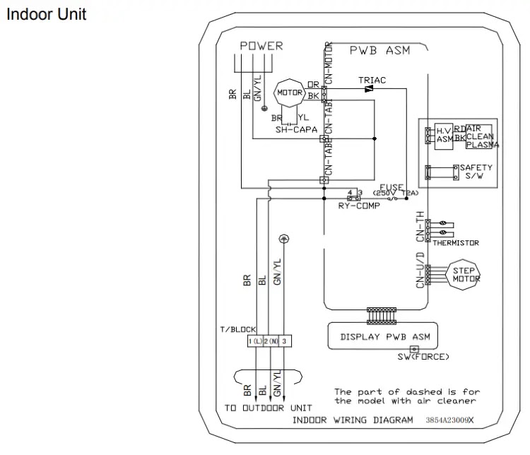 Wiring Diagram Fan Indoor AC LG