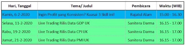 Jadwal Webinar Terbuka Februari 2020 Gratis