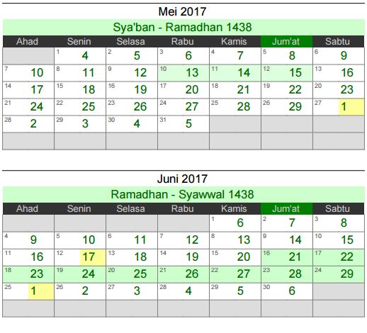 kalendar islam 2017 malaysia, kalender 2017 malaysia, tarikh puasa 2017, kelendar 2017, kalender tahun 2017 lengkap, kelender 2017, kelender 2017 malaysia, kalendar islam 2016,