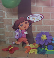 Juego en el Bosque encantado para fiesta de cumpleaños de Dora la Exploradora. Dora y las mariposas