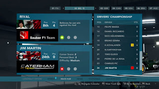 Screenshot Game Formula 1