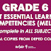 Official MELCs in GRADE 6 (All Subject Areas) Free Download