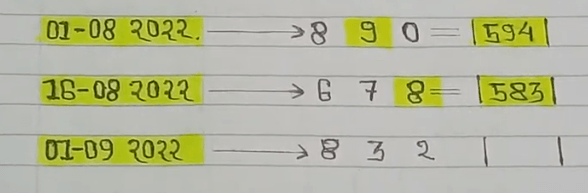 Thailand Lottery 3UP VIP single digit  1/09/2022 -Thailand Lottery 100% sure number  1-09-2022