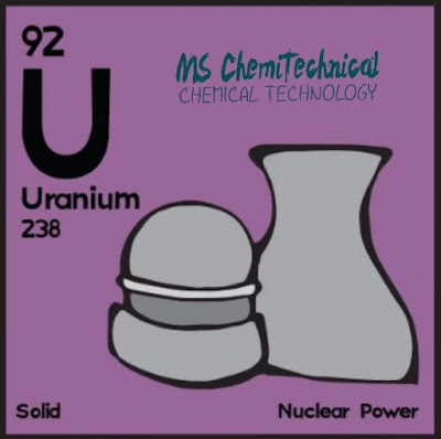 عنصر اليورانيوم Uranium element