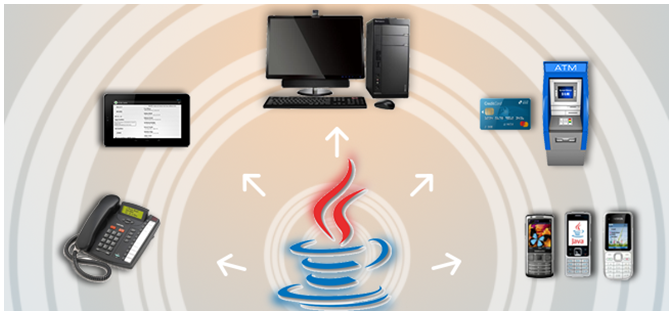 http://www.spec-india.com/services/java-j2ee-struts-development.htm