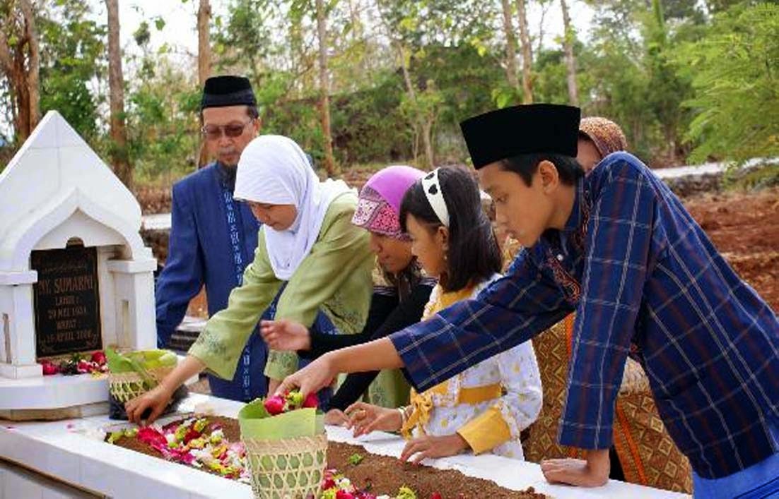 Pandangan Ziarah kubur nyekar dalam islam Kumpulan Doa