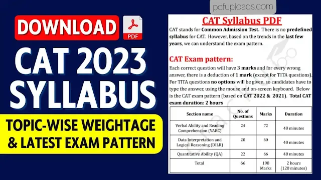 CAT Exam Syllabus PDF 2023