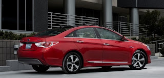 2014 Hyundai Sonata Release Date,Specs & Price 