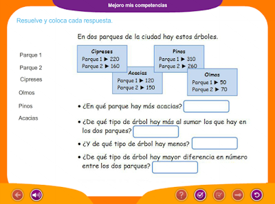 http://www.ceiploreto.es/sugerencias/juegos_educativos_3/2/6_Mejoro_competencias/index.html