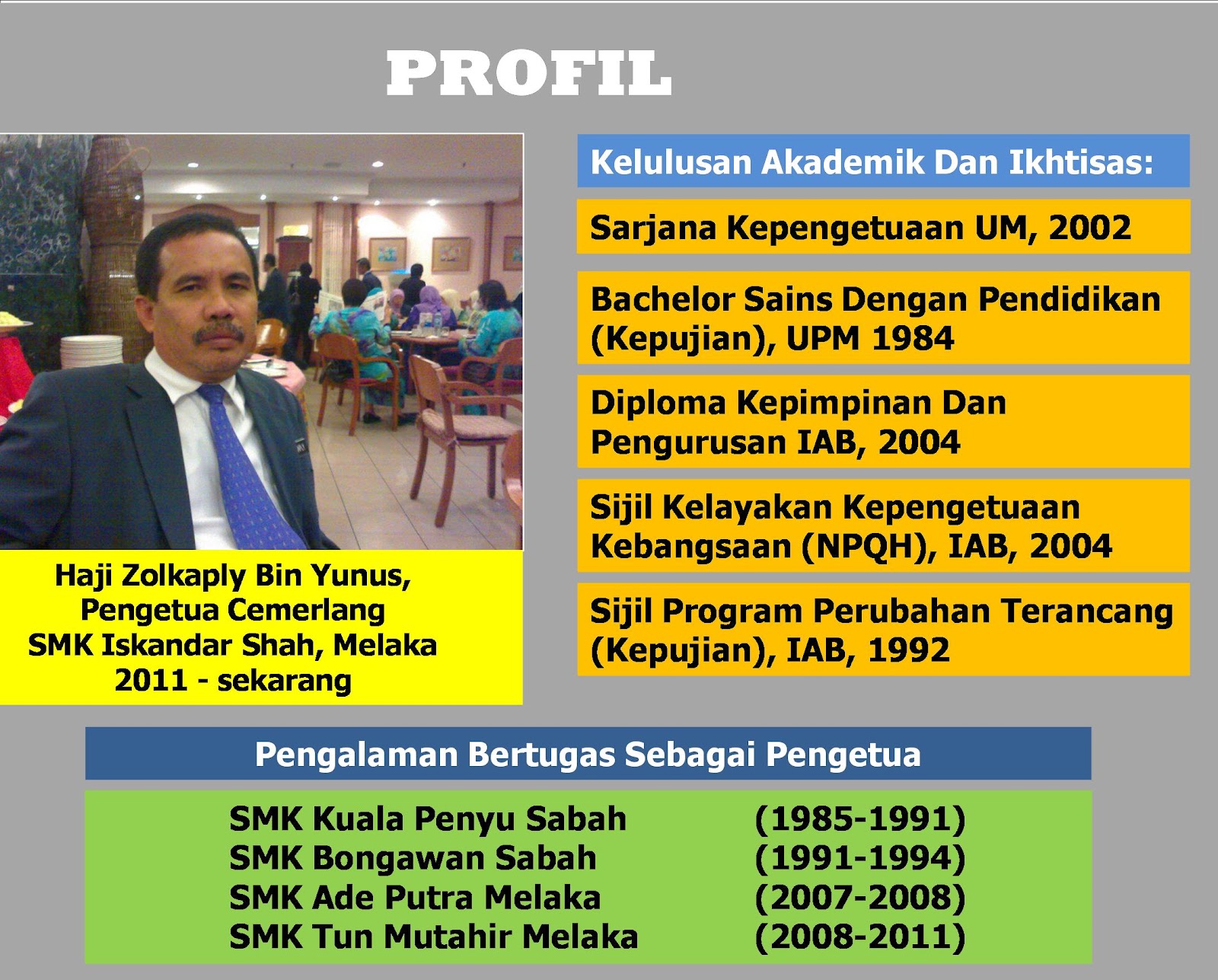 Zolkaplyyunus: Profil Pengetua SMK Iskandar Shah
