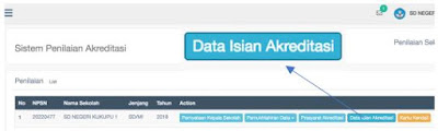 M Untuk Sekolah dan Madrasah Sistem Informasi Penilaian Akreditasi PANDUAN Sispena-S/M Untuk Sekolah dan Madrasah Sistem Informasi Penilaian Akreditasi, Badan Akreditasi Nasional Sekolah / Madrasah (BAN-S/M) 2018