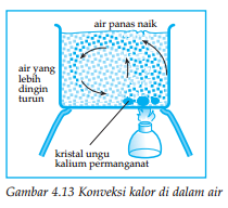 Baru Rumus Konveksi, Motif Cemerlang!