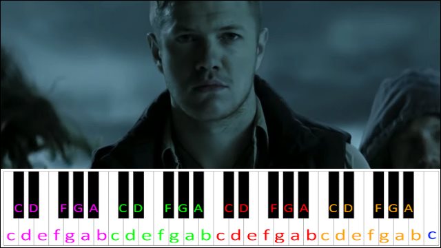 It's Time by Imagine Dragons Piano / Keyboard Easy Letter Notes for Beginners