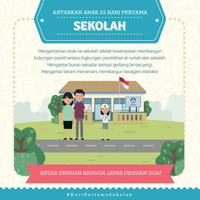 Infografis Kemdikbud Hari Pertama Sekolah