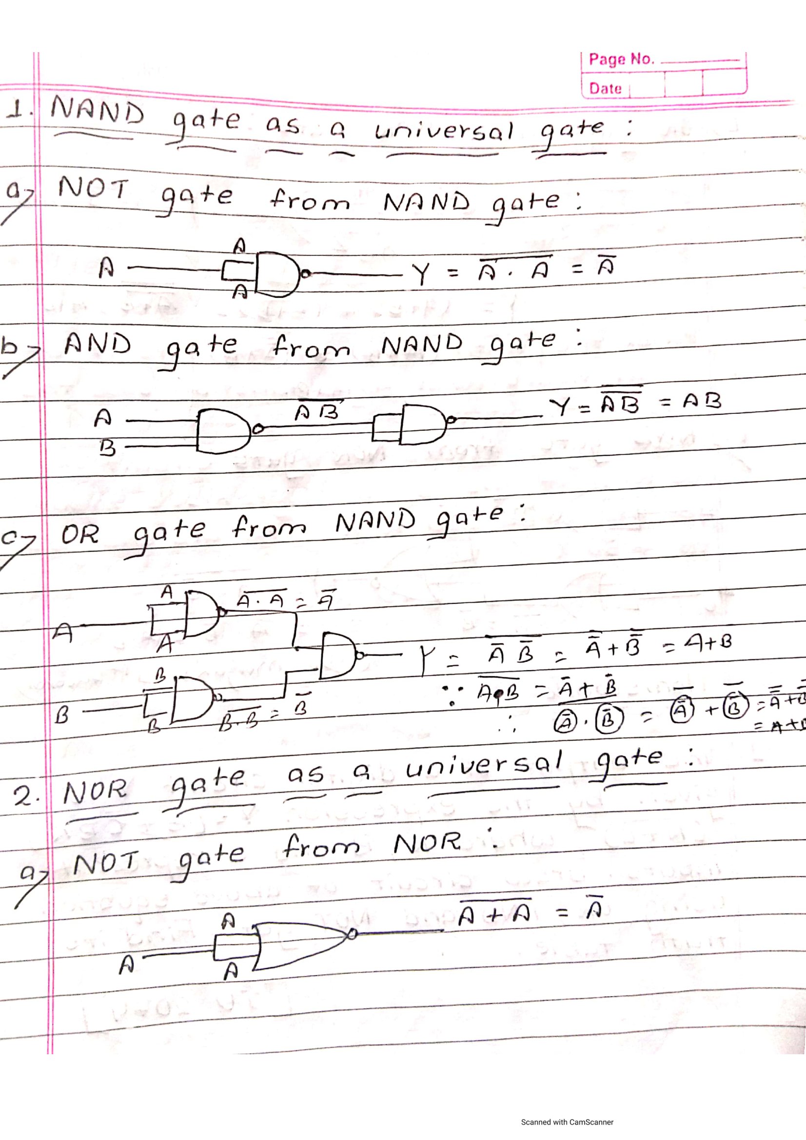 UNIVERSAL GATES: Universal Gates and Physics of Integrated Circuits: B.Sc. CSIT Physics Unit 7 Notes