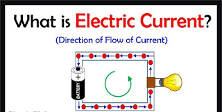 what is electric current 