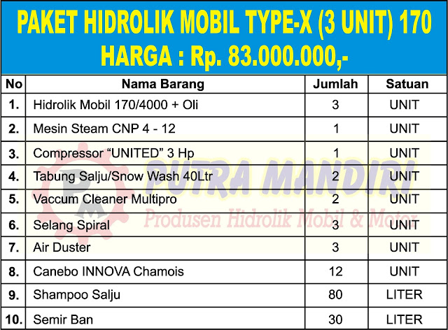 PAKET HIDROLIK MOBIL TYPE-X ( 3 UNIT ) 170