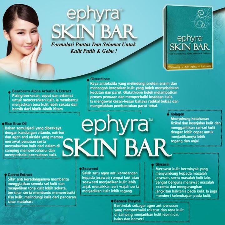 Review Ephyra Skin Bar