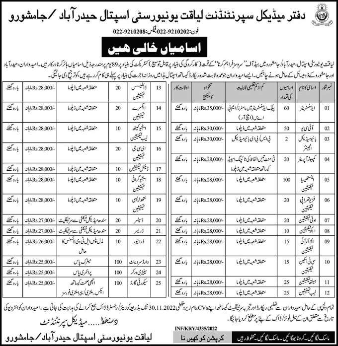 Liaquat University Hospital Hyderabad / Jamshoro Ward Servants, Sanitary Workers & Others Latest Jobs Available November 2022