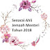Senarai Ahli-Ahli Jemaah Menteri 2018