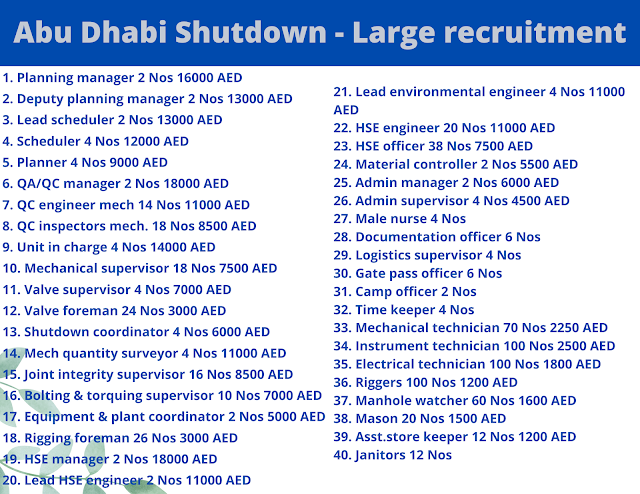 Abu Dhabi Shutdown - Large recruitment