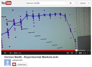 Screenshot image of YouTube's web page where the documentary describing some of Vernon Smith's experimental economics work is hosted.