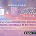   แจกเยอะยืน 1! ช้อปปี้ และ BNK48 จัดกิจกรรมสุดเอ็กซ์คลูซีฟ“Shopee x BNK48 ร่วมทายผล BNK48 12th Single Senbatsu General Election”