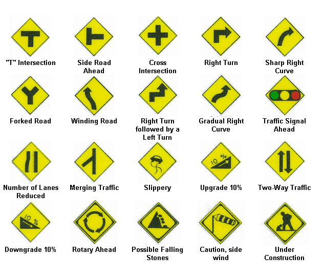 Gambar Traffict dan Symbols Dalam Bahasa Inggris  IXE-11™