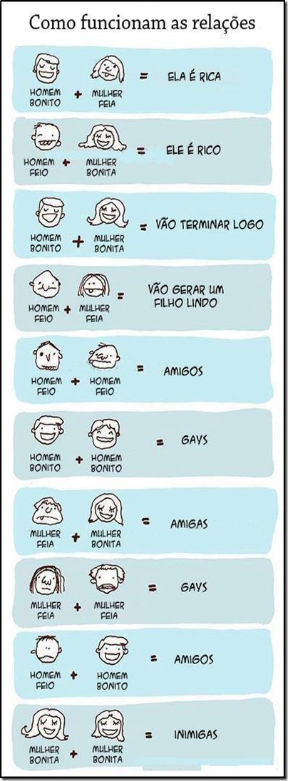 face comparações