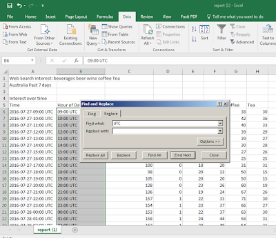 Google Trend Hourly Data - Creating Hour of day