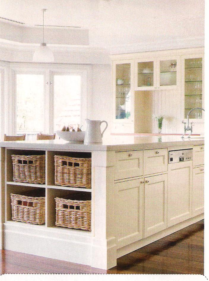 Kitchen Inspirations